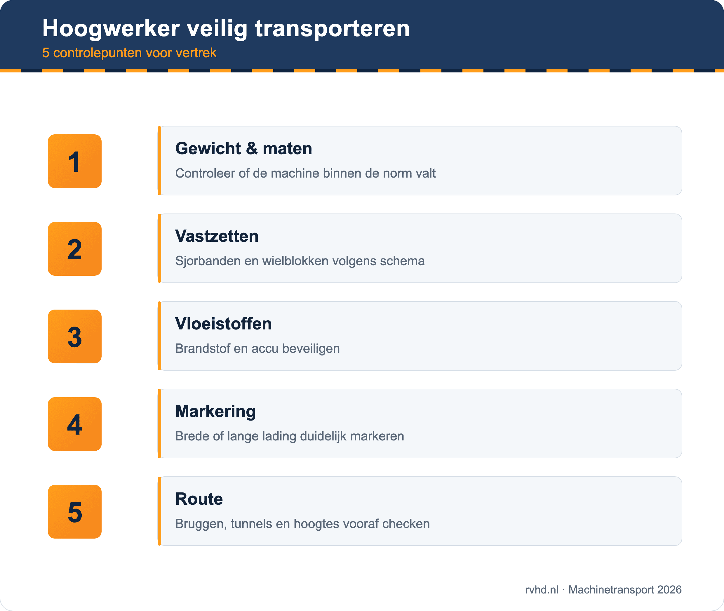 Hoogwerker veilig transporteren