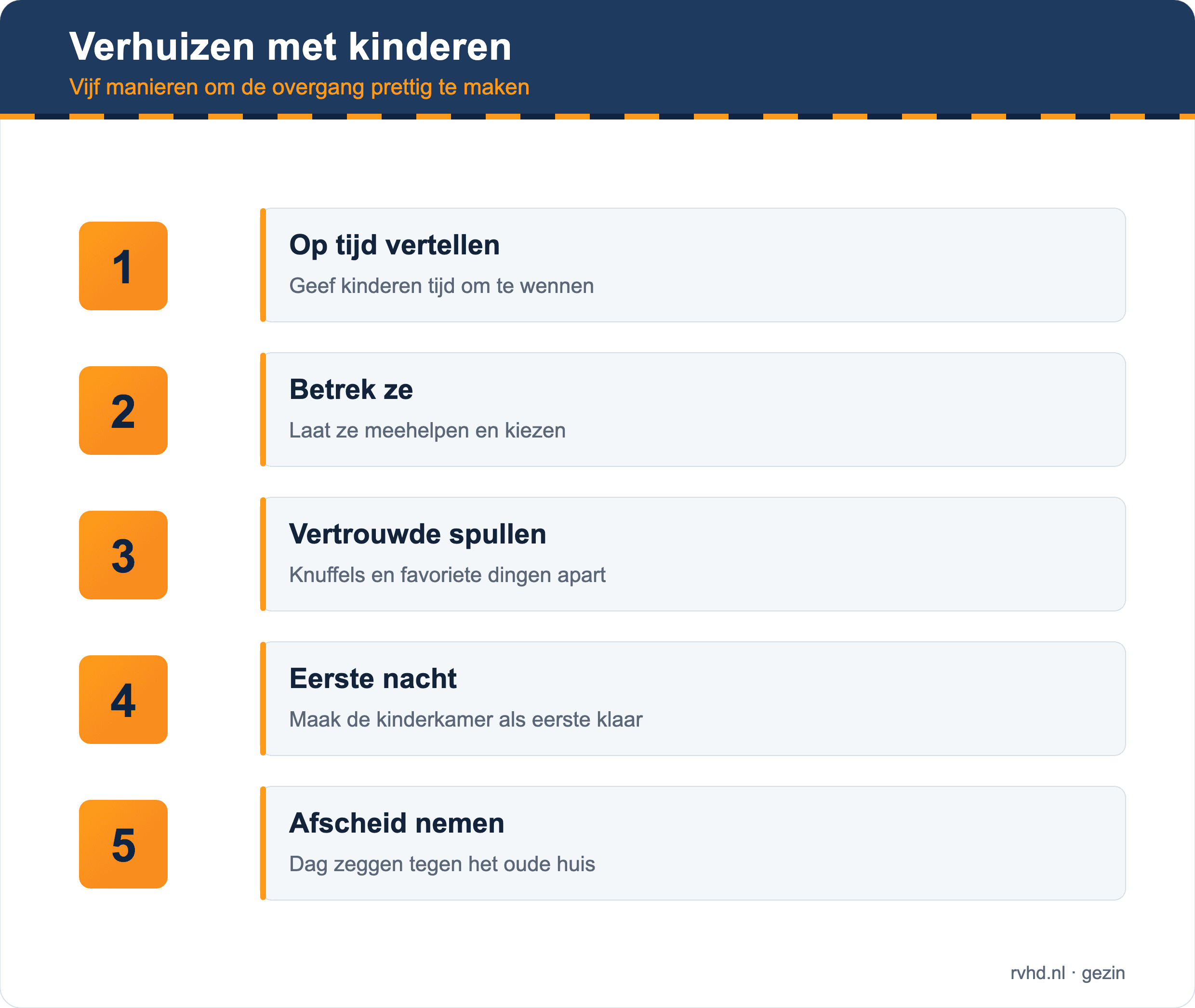 Verhuizen met kinderen